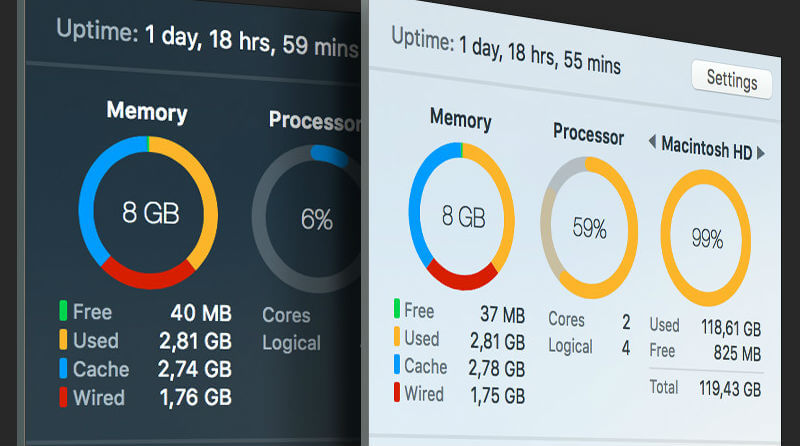 best app cleaner for mac processing speed